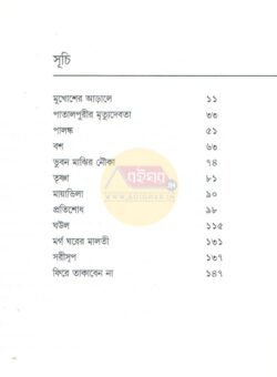 Alternative view of Phire Takaben Na [Partha Mukherjee]