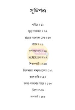 Alternative view of Mrityu Sanket [Titas Das]